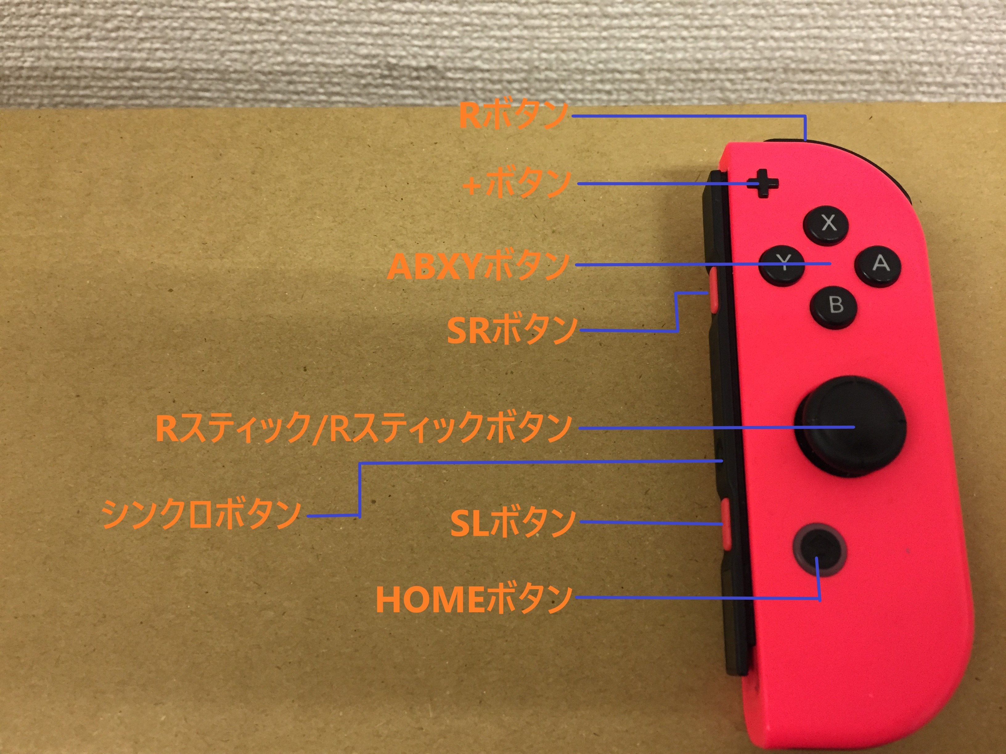 NINTENDO Swich使ってますか？各ボタンの機能をご紹介！！ | Switch・Nintendo3DS ・ PSP 修理のゲーム