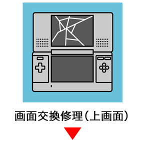 ds画面交換修理（上画面）