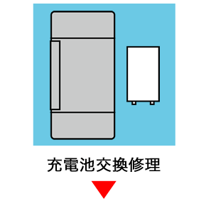 ds電池交換