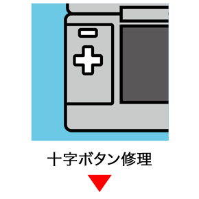 ds各ボタン、十字ボタン