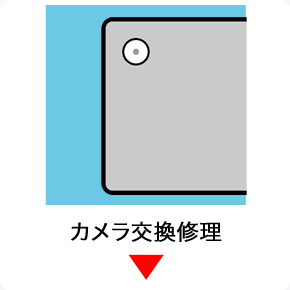 dsカメラ交換修理